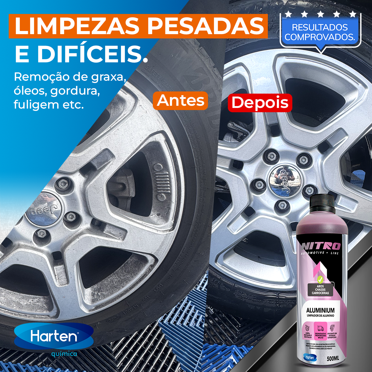 Aluminium-Limpador Abrilhantador Alumínio Rodas Baú