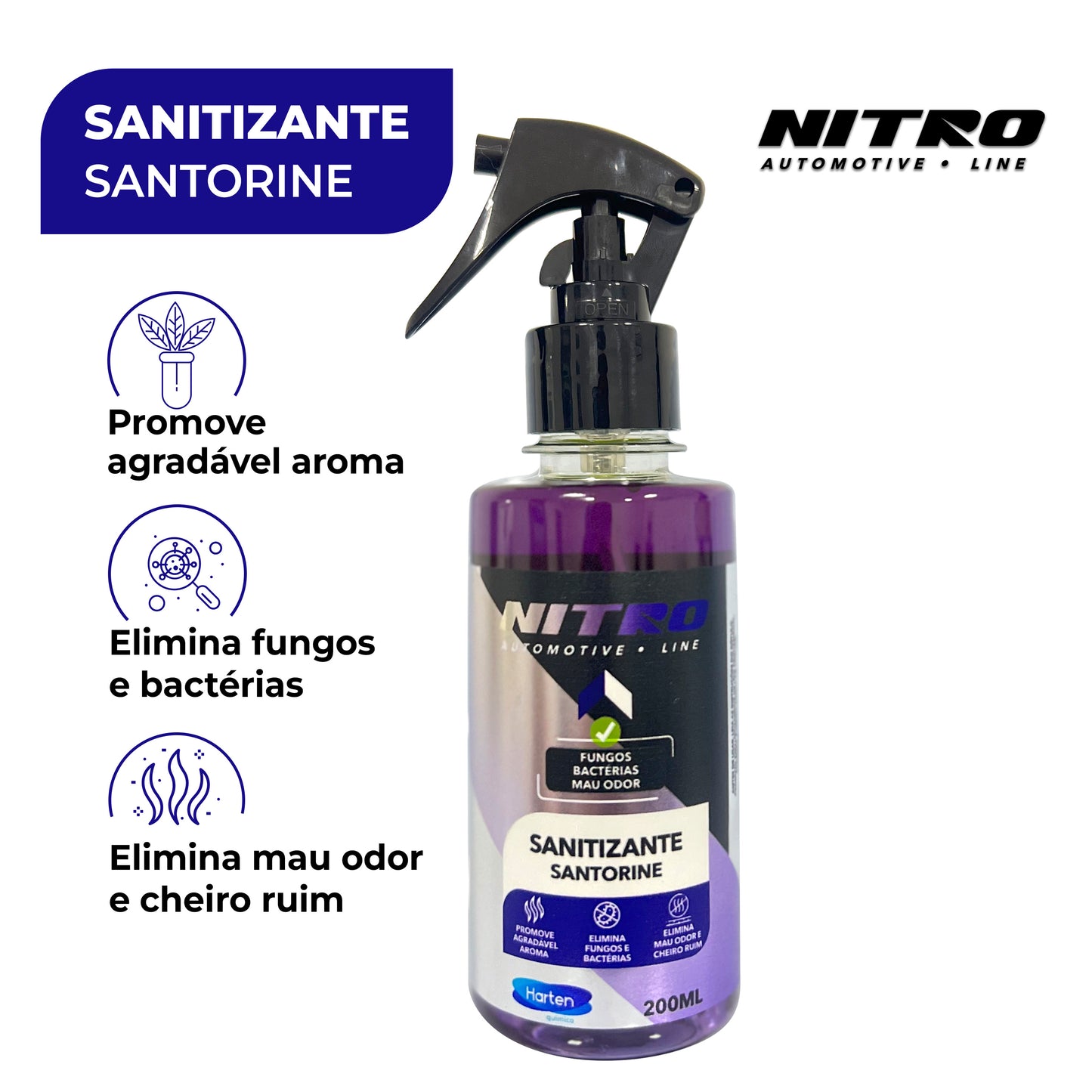 Sanitizante Santorine