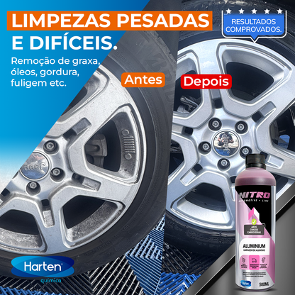 Aluminium-Limpador Abrilhantador Alumínio Rodas Baú