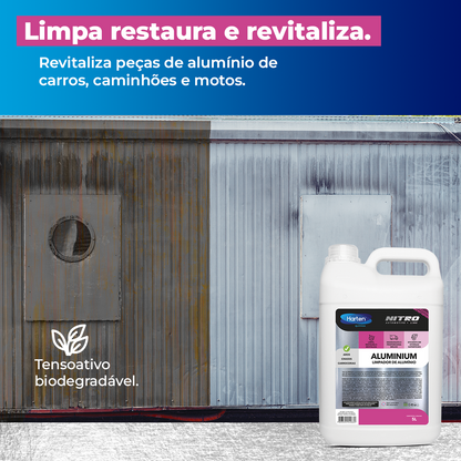 Aluminium-Limpador Abrilhantador Alumínio Rodas Baú