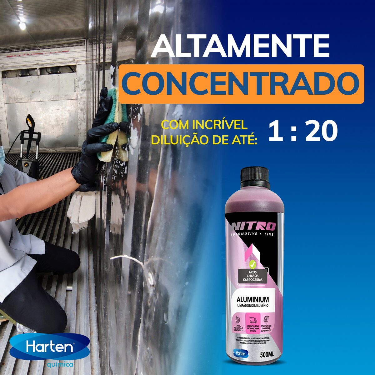 Aluminium-Limpador Abrilhantador Alumínio Rodas Baú