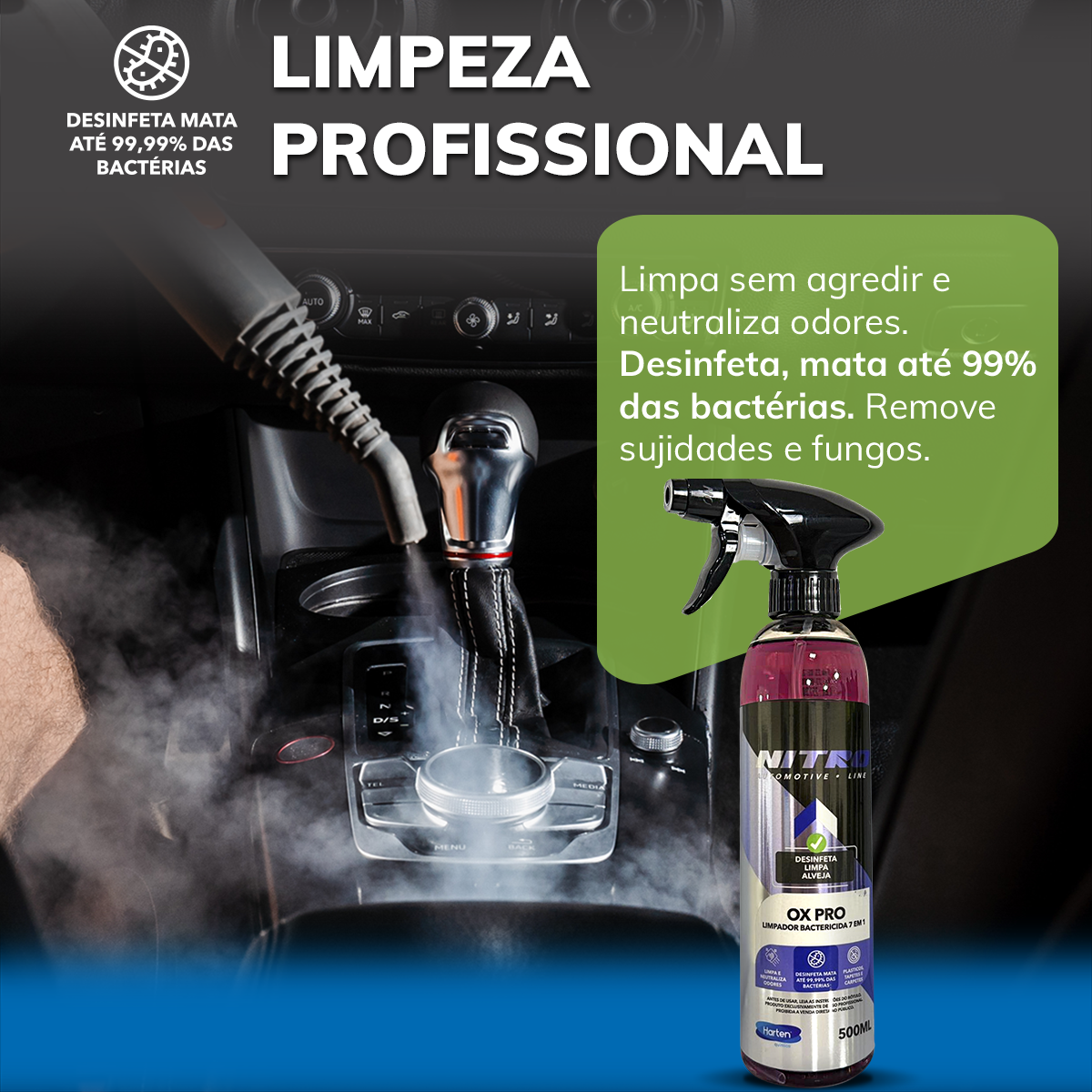 OX Pro Nitro- Limpeza Interna de Veículos