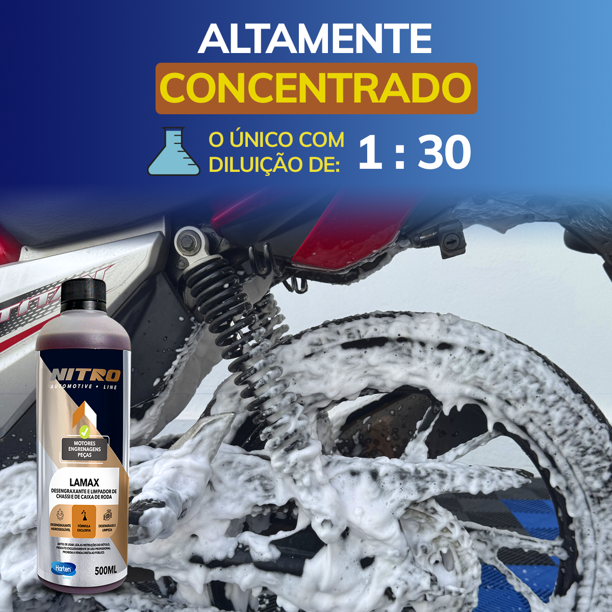 Lamax -Shampoo Desincrustante De Lama E Graxa