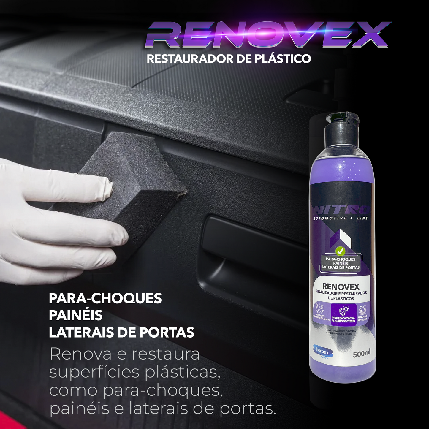 Renovex – Restauração e Proteção para Superfícies Plásticas